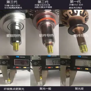 汽車大燈 led大燈 360度 前大燈 2020新品上市 超亮强光前大燈 H1 H7 H11 H4 遠近一體 燈泡