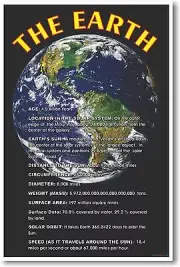 Earth - NASA Space Science Planets Astronomy NEW Educational Classroom POSTER