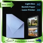 ✅A3 A4 LED Panel Backlit Paper Back Light Film for Real Estate Window Display