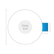 Round Pool Cover - Center Steps