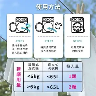 【P&G】ARIEL日本4D超濃縮洗衣膠囊/洗衣球-70顆袋裝 (3入組/六款任選/日本境內版)