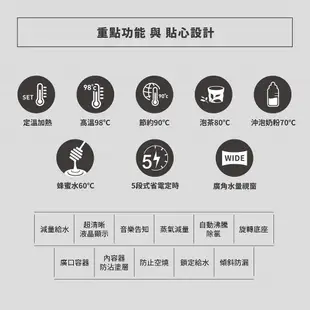 象印*4公升*日本製微電腦電動熱水瓶(CD-NAF40)(快)