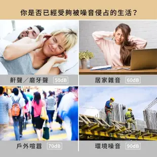 【FIT】矽膠耳塞 超柔軟可塑型 防噪音 睡眠 游泳 飛行 適用/12入(橘色)