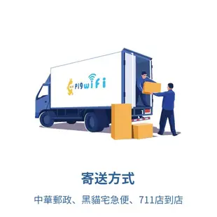 印度 吃到飽上網SIM卡 (8天) 網卡WIFI卡