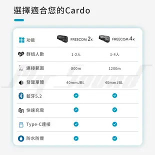 Cardo FREECOM 2X 安全帽通訊藍牙耳機【單入】 (10折)