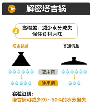 【立減20】日本塔吉鍋陶瓷砂鍋燉鍋家用鐵板燒日式燜燒鍋摩洛哥陶土酒店餐廳