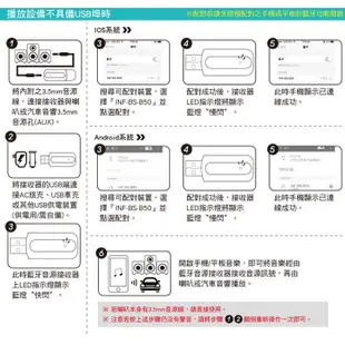 2IN1 USB/AUX 藍牙音源接收器 V5.0 USB藍牙接收器  藍牙5.0 無線藍芽接收器 藍牙音頻傳輸器