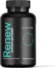 CorVive Renew