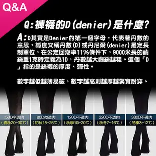 【Amiss】台灣製造 40D加大彈性微透絲襪 褲襪 XL-4XL 輕雕塑 加大褲襪 加大絲襪 (U8101-1P)