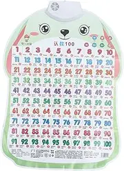 HEALSOPTHY 1pc Bunny Design Interactive Learning Chart for Material Educational Wall and for Early Childhood Learning Activities