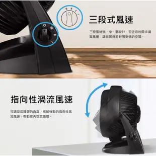 美國VORNADO沃拿多 渦流空氣循環機 循環扇 630-TW 2色 5-8坪用 現貨 廠商直送