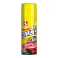 在飛比找momo購物網優惠-【B牌】BOTNY 快速除蠟劑 450ML(汽車美容 洗車場