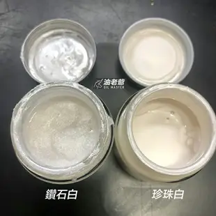 送筆刷 金漆 50ml 燙金漆 閃金 開罐即用 金色油漆 閃亮燙金 模型 金屬 繪畫 石碑 記號 油老爺快速出貨