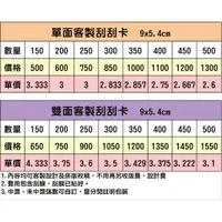 在飛比找蝦皮購物優惠-【客製刮刮卡】婚禮刮刮卡．尾牙/遊戲刮刮樂．祝福卡．留言卡．