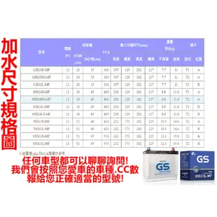 【統力GS】 加水型電池 型號:70D23L 各類電池歡迎詢問