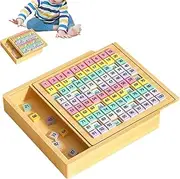 Math Counting Board,1-100 Numbers Learning for Toddler - Early Childhood Toys Digital Board for Kids Counting Skills Development and Brain Train for Age 3+