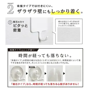 【東和TOWA】日本磁吸SQ 磁鐵浴室置物盒、用於鐵製物品上、TAKARA琺瑯浴櫃或廚具適用(CERAX洗樂適衛浴)