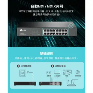 TP-Link TL-SG1016D/TL-SG1016 hub 網路交換器 16埠 Gigabit交換器