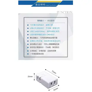 SAMPO 聲寶雙USB 2.1A旅行擴充座充電器 EP-U161MU2 (5折)