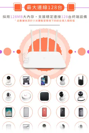 小米路由器4a 千兆版 網路分享器 路由器 高增益四天線 支援2.4G/5G 雙頻路由器 (5.4折)