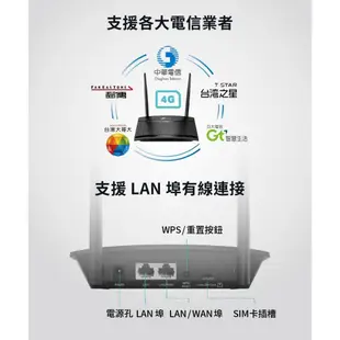 ~協明~ TP-Link TL-MR100 300Mbps 4G LTE 無線網路 WiFi 路由器 Wi-Fi分享器