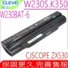 CLEVO W230BAT-6 電池 藍天 W230ST W230SD 喜傑獅 CJSCOPE ZX530 ZX-530 神舟HASEE K350 K360 A305 6-87-W230S-4271