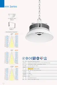 在飛比找Yahoo!奇摩拍賣優惠-台灣昇鈺光電MA 系列LED COB高效能LED壁燈.吊燈 