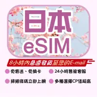 在飛比找蝦皮購物優惠-日本網卡 快速出貨 日本eSIM 日本eSIM 日本上網卡 