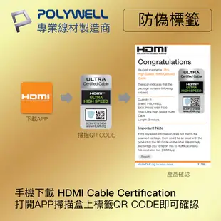 POLYWELL/寶利威爾/HDMI線/2.1/2.0/認證線/4K/8K/60Hz/發燒線/鋅合金編織線/傳輸線/螢幕