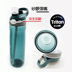 Ex-sports 湛藍運動水瓶 矽膠彈嘴水壺750ML(2入特惠)