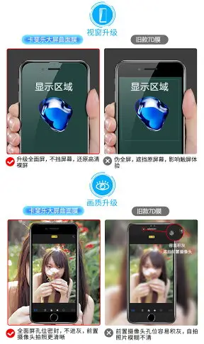 蘋果8plus鋼化膜iphone7手機iPhone8plus全屏覆蓋全包邊i8防指紋藍光i7防摔八玻璃mo水凝七P屏保9D貼膜6D防爆