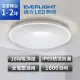 EVERLIGHT億光 16W 星庭 LED防水吸頂燈-白光 適用陽台/浴室 一年保固