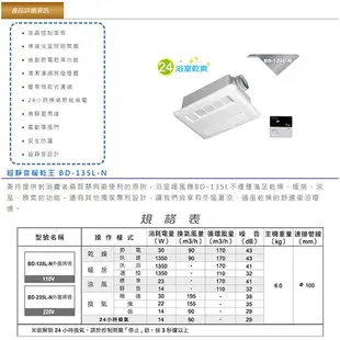 含稅 樂奇 BD-135L-N 線控型浴室暖風乾燥機 110V 浴室超靜音暖乾王 浴室暖風機 浴室乾燥機 三年保固 免運