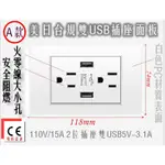 充電快過2A 台灣雙USB 5V3.1A超大電流充電插座 2位110V15A3孔插座安全不漏電 美規OEM認證插座