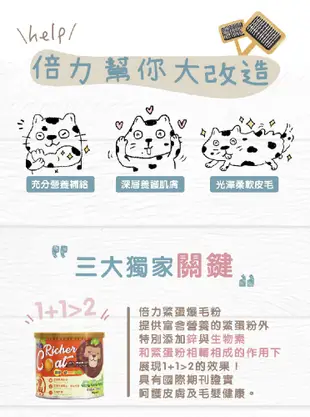 【BLUE BAY倍力】寵物保健品，鱉蛋爆毛粉(100g) (8.5折)