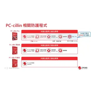 【Trend Micro】PC-cillin Pro 六台一年防護版 下載版 ESD