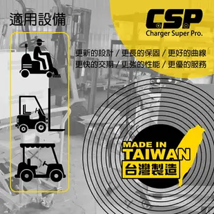 【CSP】36V充電器 餐廳洗地機 農機搬運 市場搬運車 高爾夫球車 電池沒電 電池充電器 油壓車 叉車 電動油壓拖板車 電動鐵牛車 搬運車 高爾夫球車 電動遊園車 電動觀光車 客運電動車