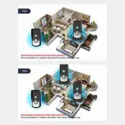 US (Black 1X Outside + 2X Inside) Wireless Intercom Doorbell 1000M Talking US