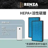 在飛比找PChome24h購物優惠-RENZA 濾網 適用 小米 Xiaomi 米家空氣淨化器4