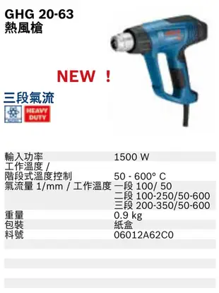 插電熱風槍｜Bosch 博世 GHG 20-63 熱風槍 全新公司貨 保固半年