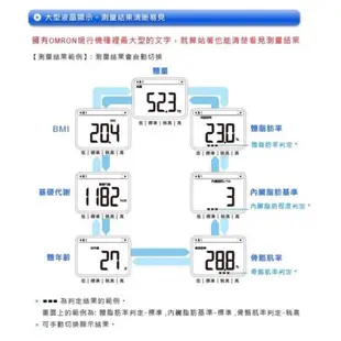 ❰復生藥局❱ 🌟OMRON 歐姆龍HBF-214 體重 體脂計  白、粉、藍綠、咖啡