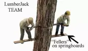 LUMBERJACKS on their SPRINGBOARDS Cutting tree, Fellers Set with saw, O Scale
