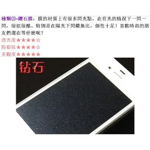 (送貼膜工具) 韓國進口材質 4H硬度 Meitu 美圖手機2 美圖2 保護膜 靜電貼膜/高清/磨砂/鑽石
