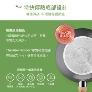 【Tefal 特福】法國製綠生活陶瓷不沾系列28CM不沾鍋炒鍋(適用電磁爐)