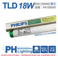 在飛比找ETMall東森購物網優惠-25入 【PHILIPS飛利浦】 TLD 18W/58cm 