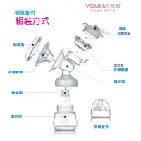 在飛比找蝦皮購物優惠-【優合配件專區】YOUHA 优合 大吸力 電動吸奶器 自動擠