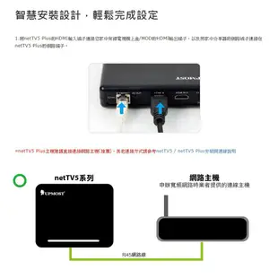 UPMOST netTV5 Plus HD網路電視盒 現貨 蝦皮直送