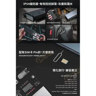PGYTECH 閃傳卡盒 P-GM-163 讀卡機 記憶卡盒 SD MicroSD 4+4收納 相機專家 公司貨