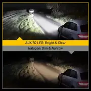 AUXITO H7 Headlight LED Bulbs High Low Beam 6500K White Fog Lamps Super Bright (for: Smart)