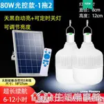 太陽能燈戶外庭院燈LED家用室內照明燈小型電燈超亮充電燈小夜燈【四季小屋】